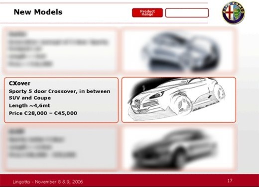 Alfa Romeo SUV Kamal - Fotogallery - 12
