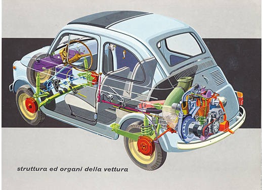 Fiat 500 - Fotogallery - 70