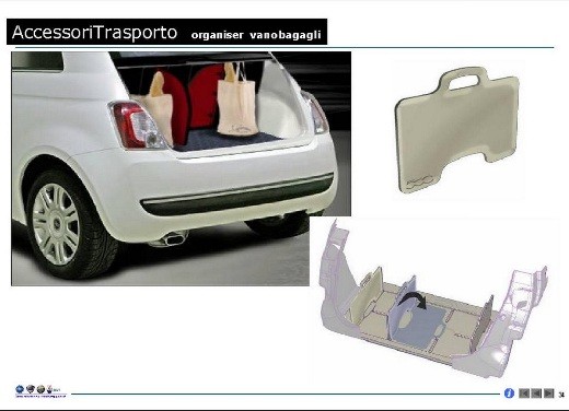 Fiat nuova 500 - Fotogallery - 29