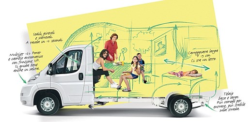 Il sito fiatcamper.com si rinnova - Fotogallery - 1